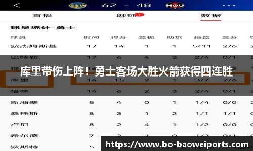 库里带伤上阵！勇士客场大胜火箭获得四连胜